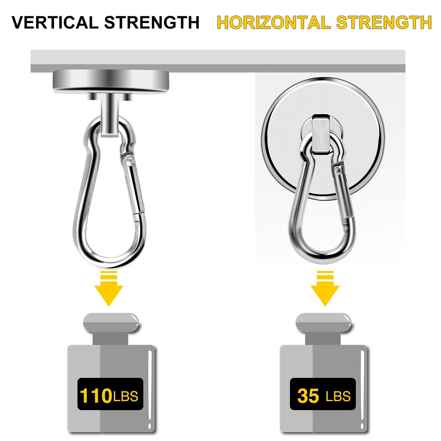 DIYMAG Magnetic Hooks, 110LBS Strong Heavy Duty Neodymium Magnet Hooks with Swivel Carabiner Hook,Great for Your Refrigerator and Other Magnetic Surfaces, Pack of 7