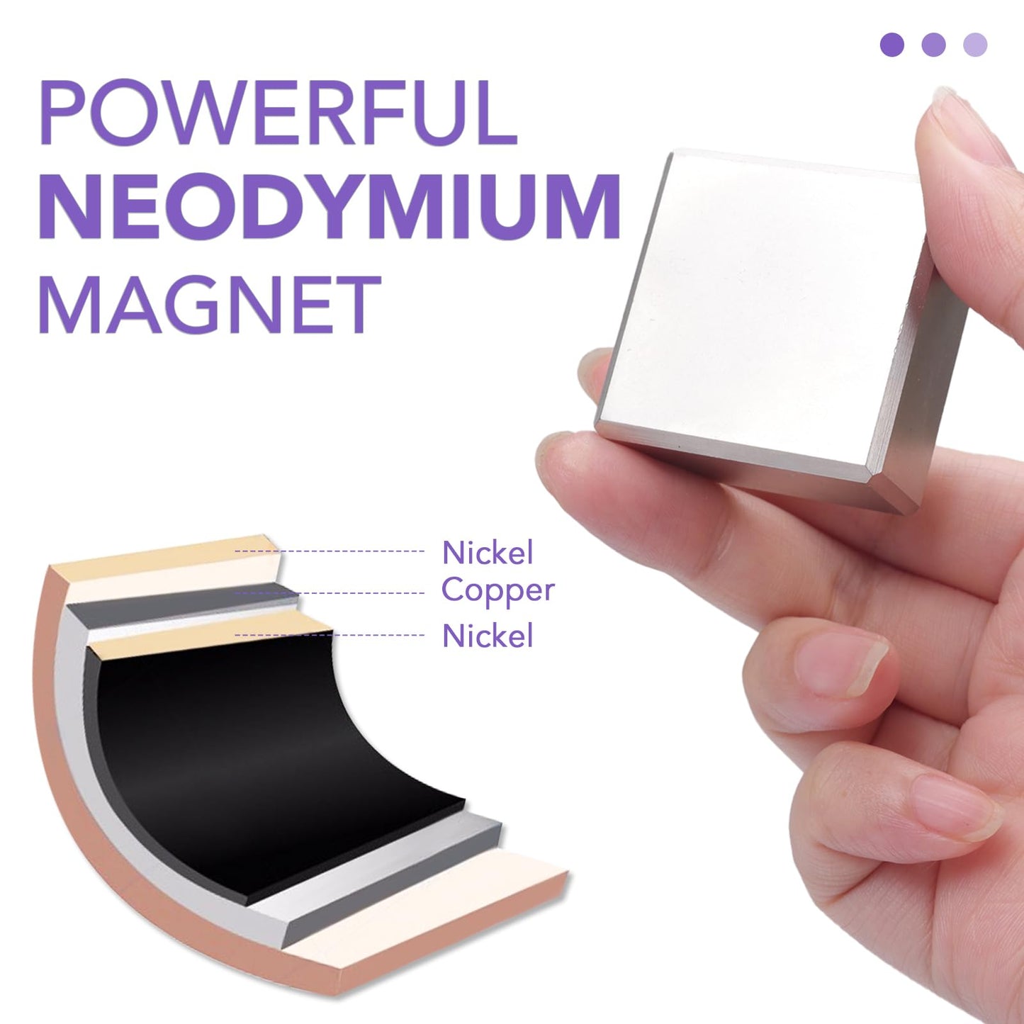 DIYMAG 40x40x20mm Super Strong Neodymium Block Magnet, N52 Permanent Magnet Disc, The World's Strongest and Most Powerful Rare Earth Magnets - One Piece